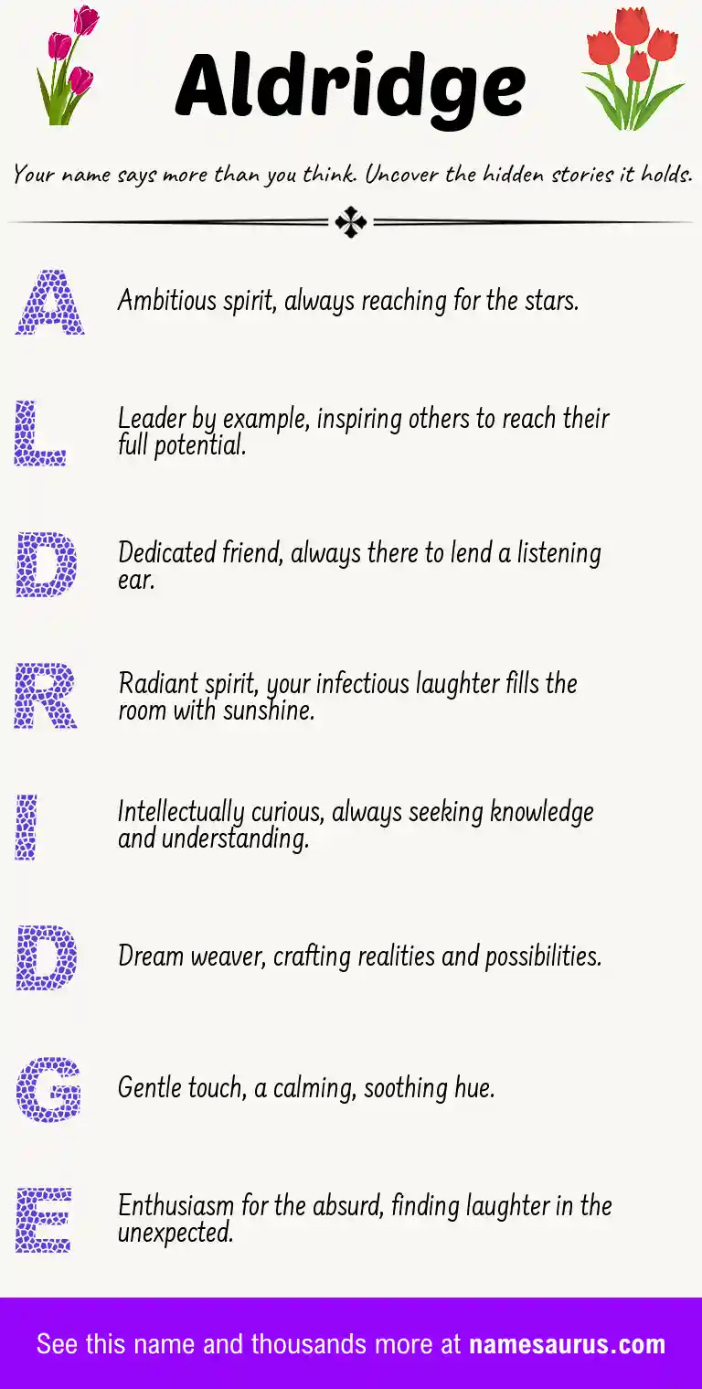 Acrostic poem about Aldridge.