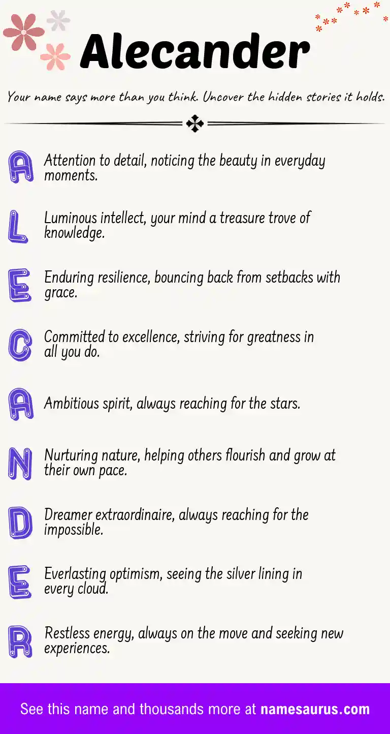 Acrostic poem about Alecander.