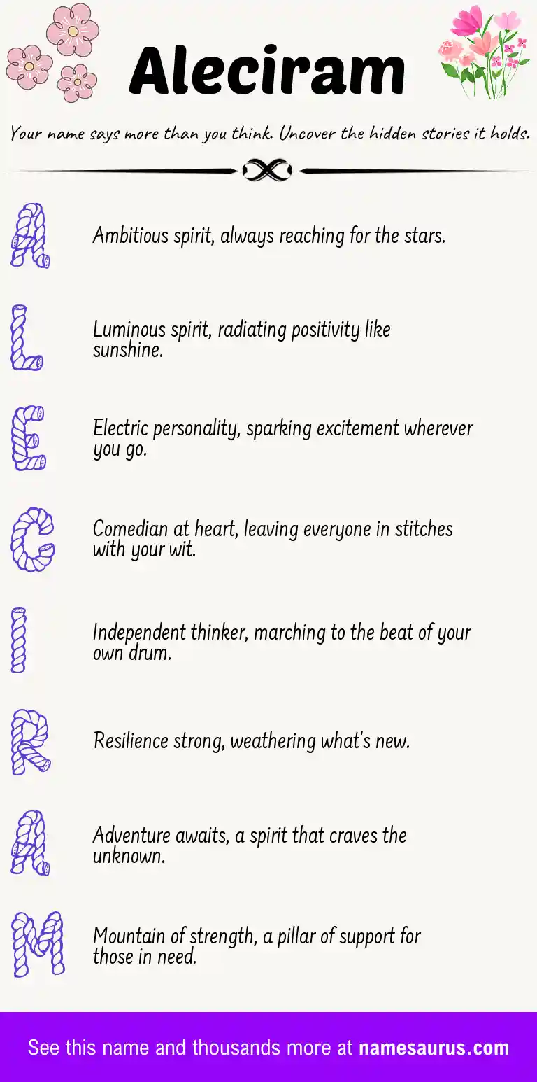 Acrostic poem about Aleciram.