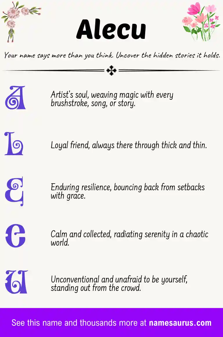 Acrostic poem about Alecu.