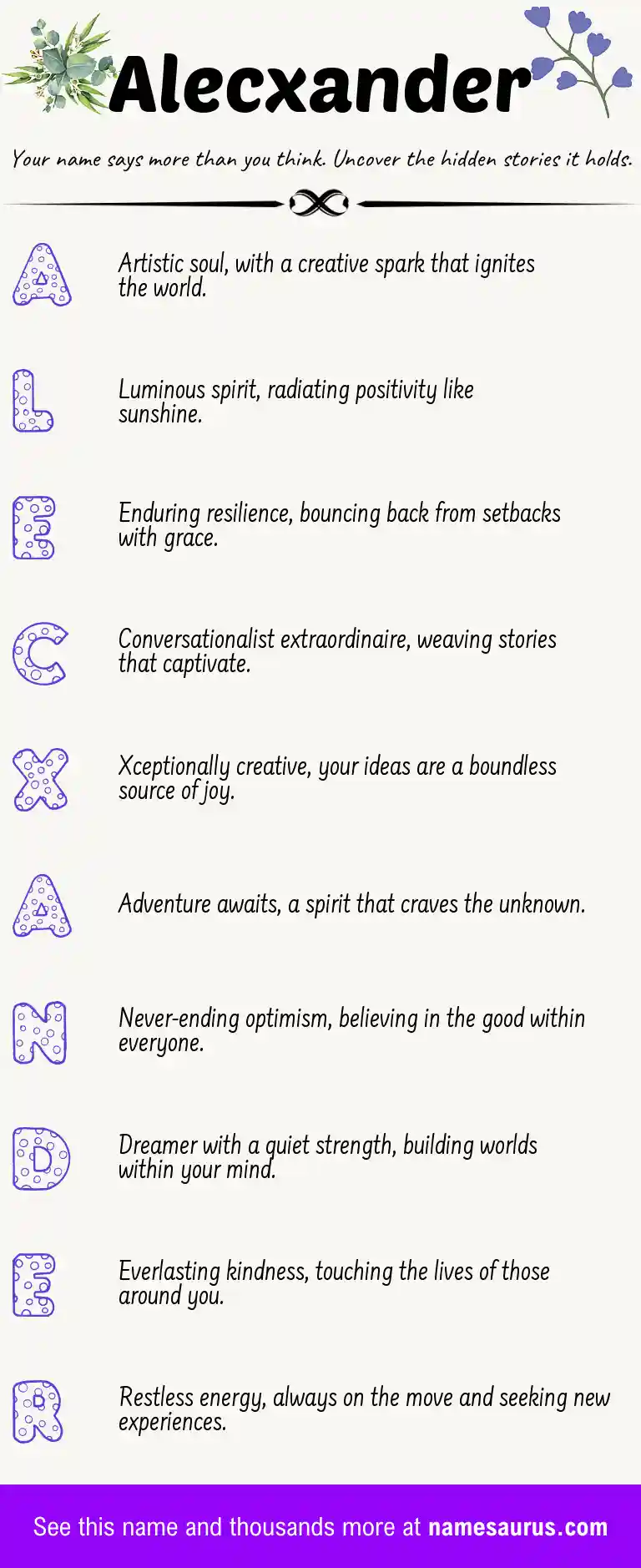 Acrostic poem about Alecxander.