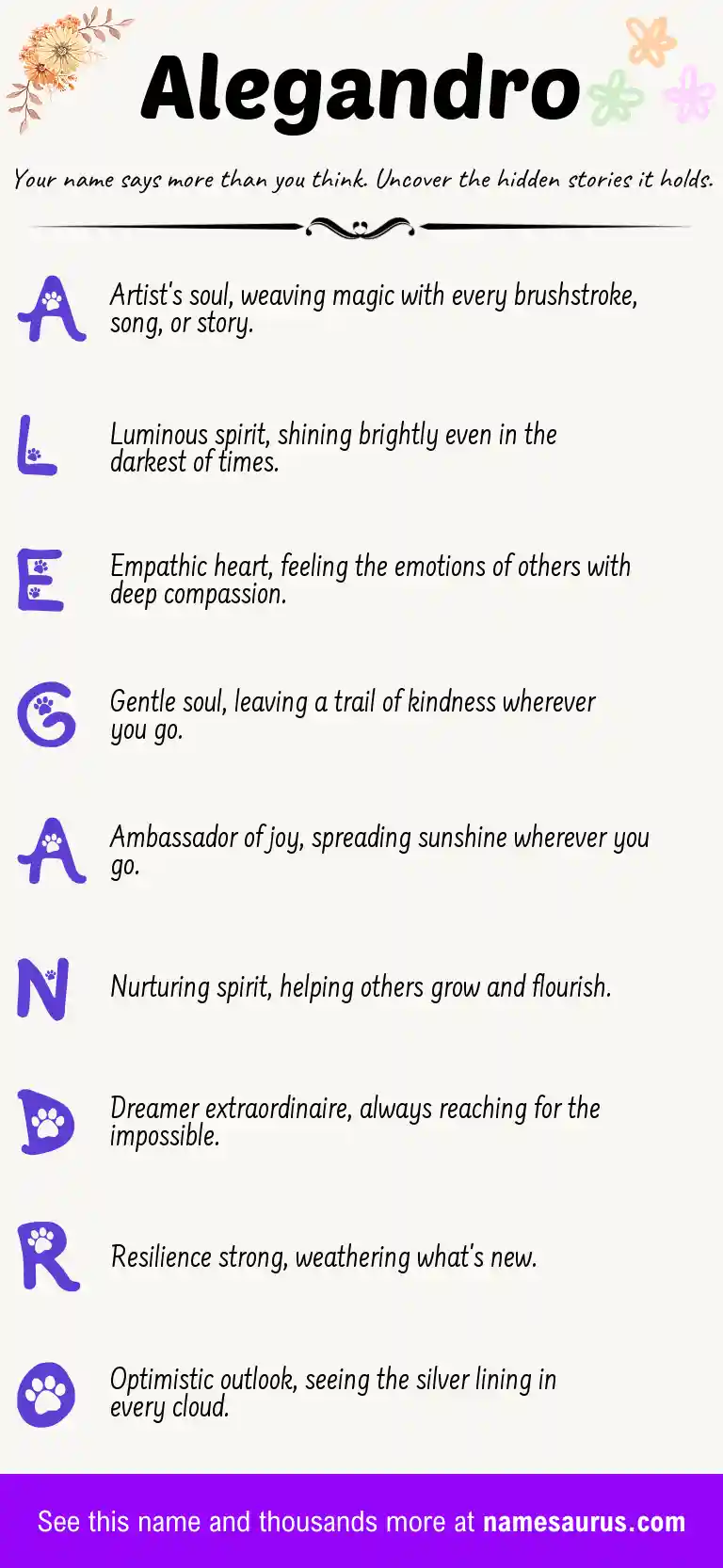 Acrostic poem about Alegandro.
