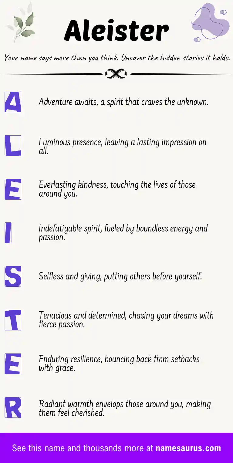 Acrostic poem about Aleister.