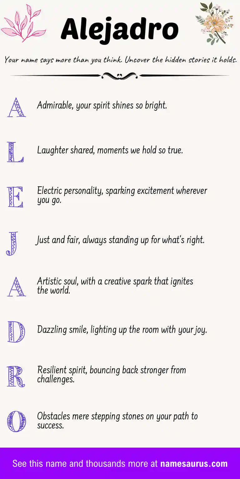 Acrostic poem about Alejadro.