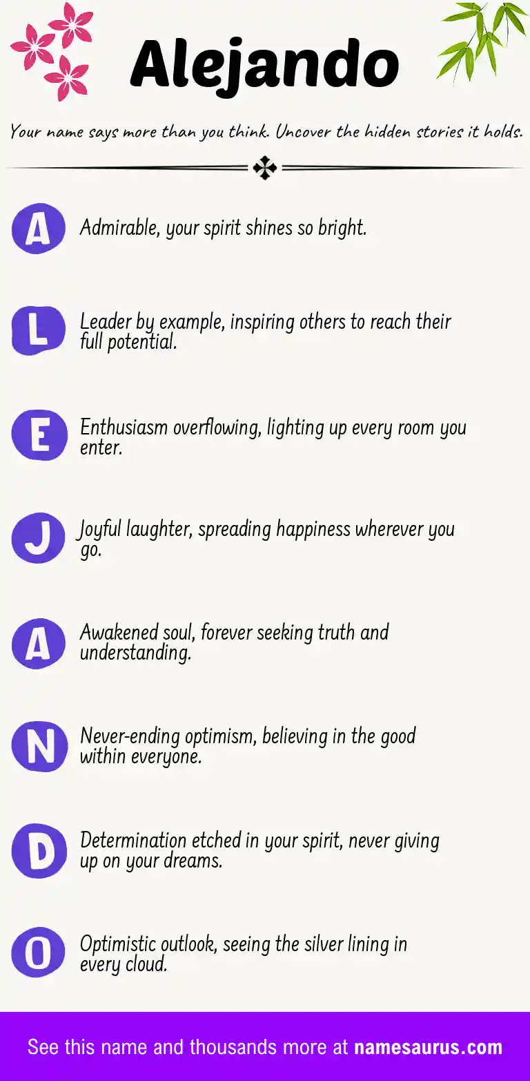 Acrostic poem about Alejando.