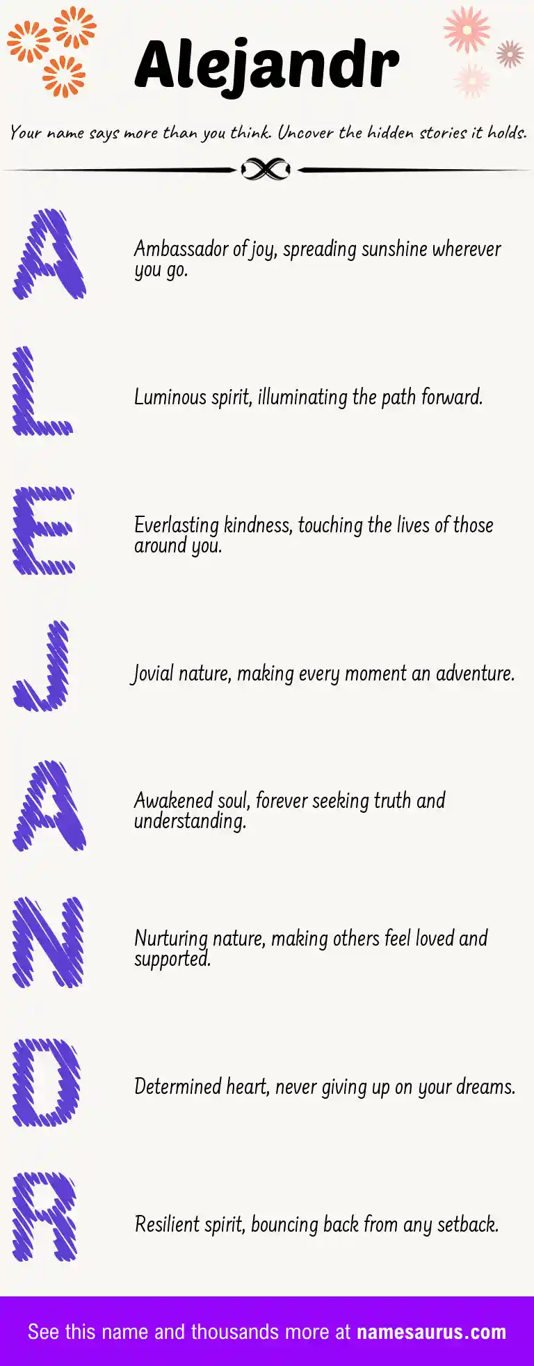 Acrostic poem about Alejandr.