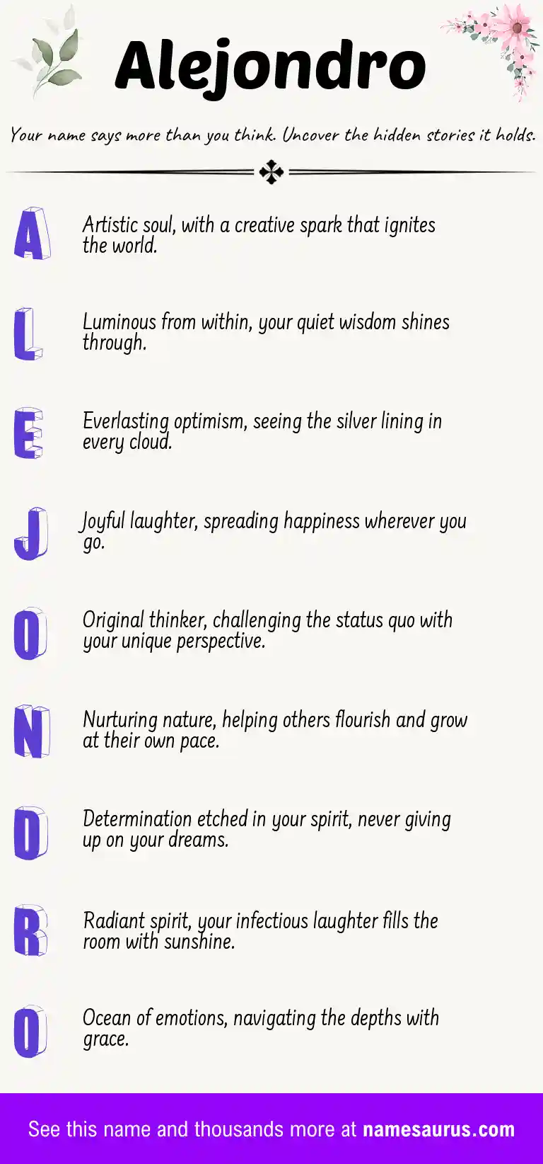 Acrostic poem about Alejondro.