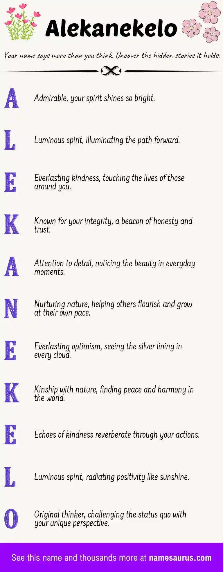 Acrostic poem about Alekanekelo.