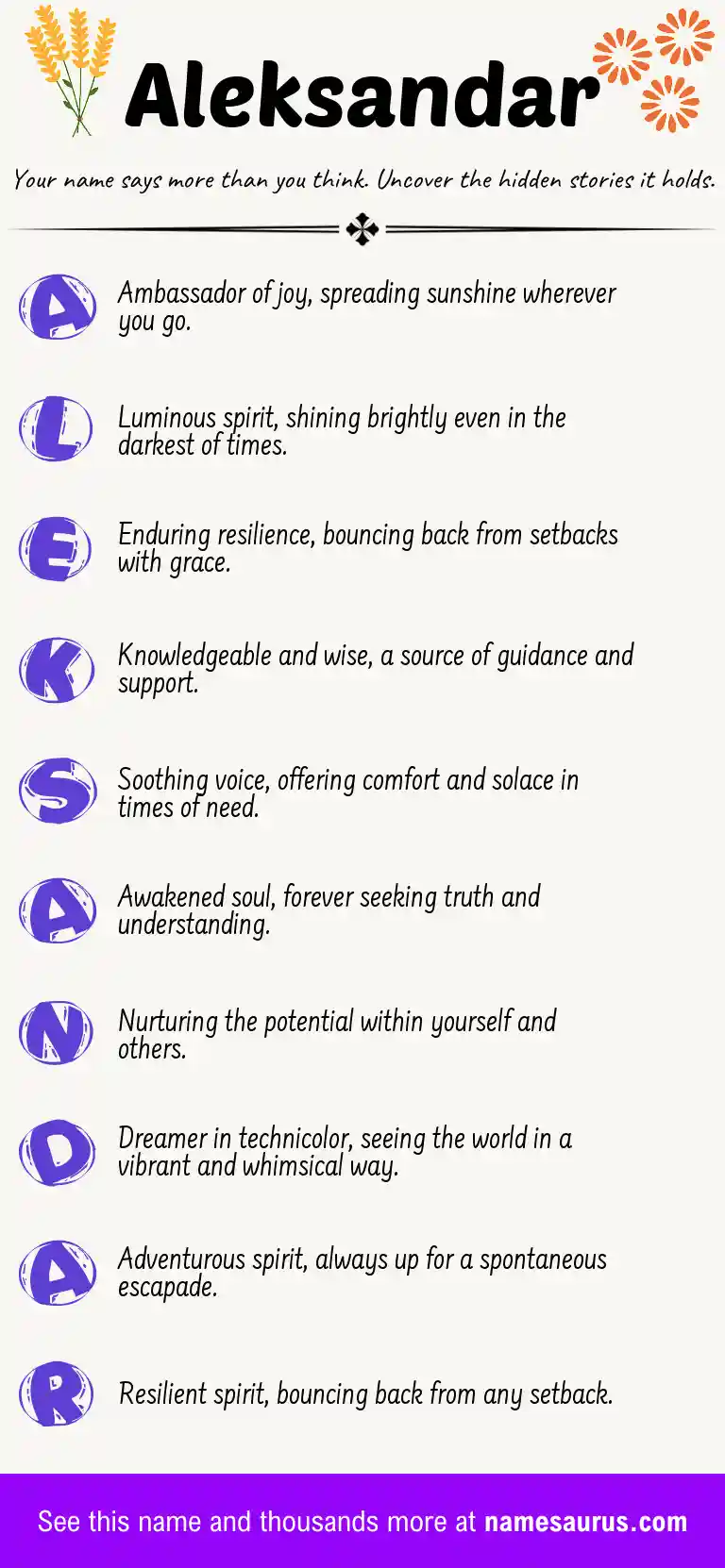 Acrostic poem about Aleksandar.
