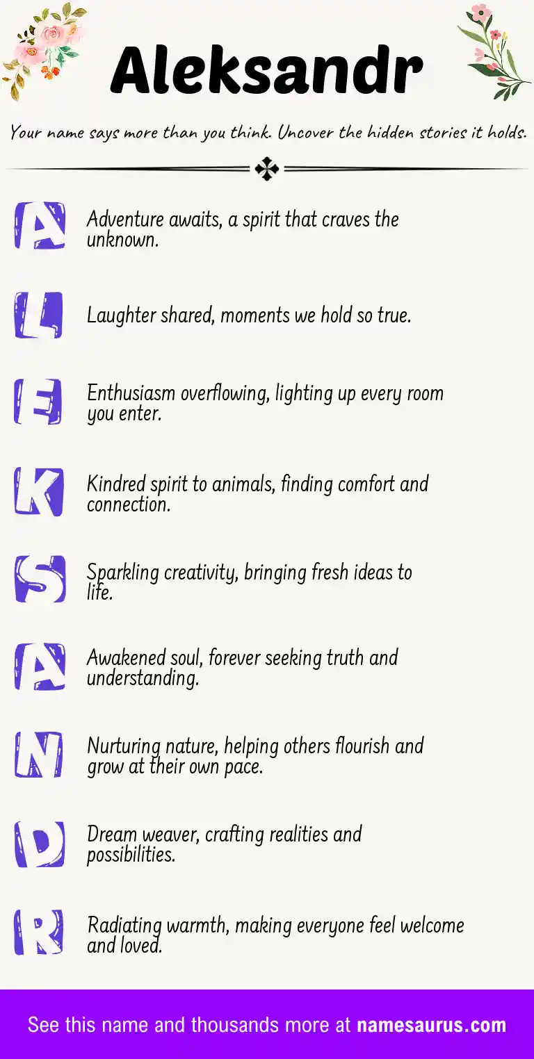 Acrostic poem about Aleksandr.