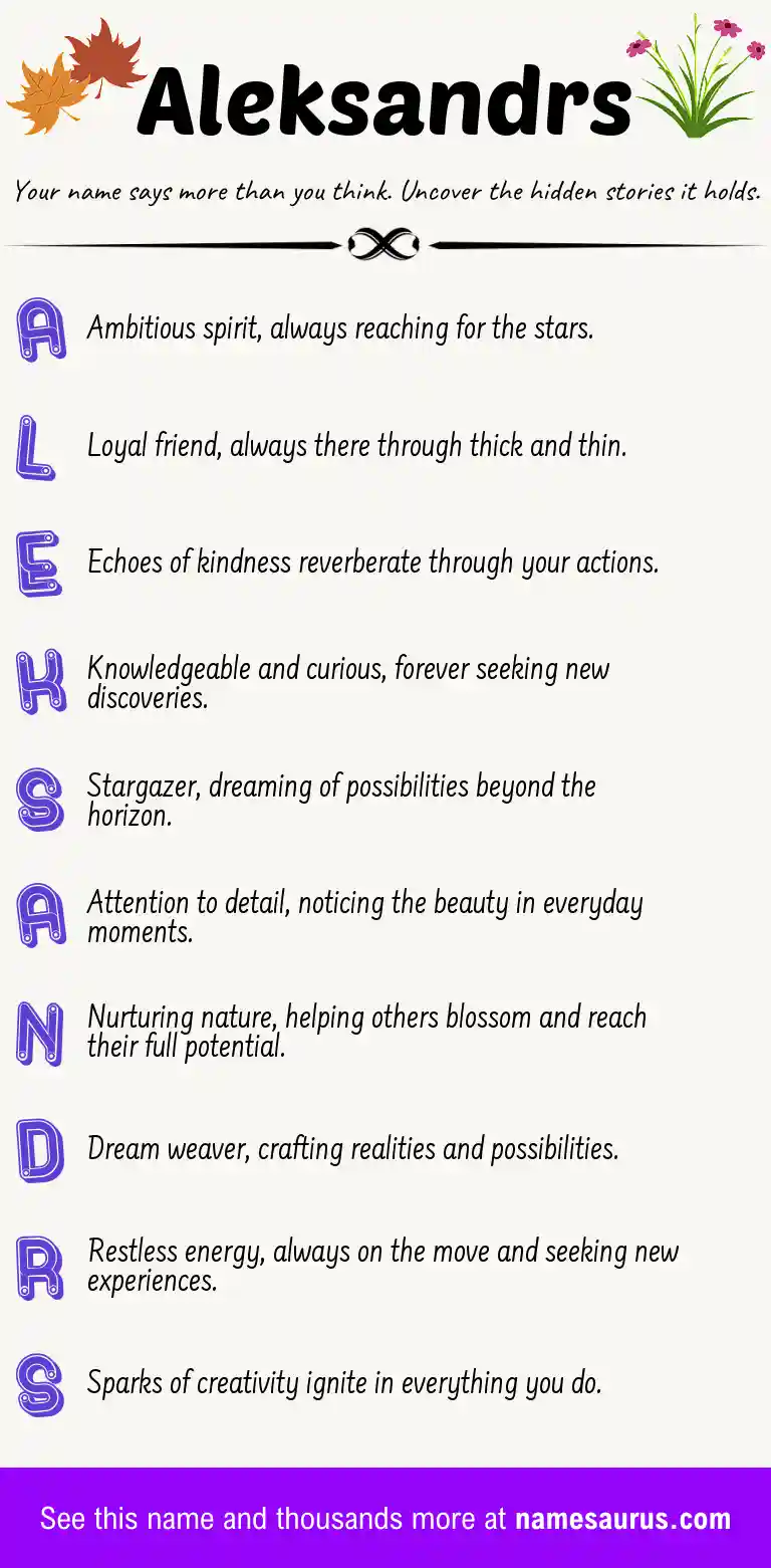 Acrostic poem about Aleksandrs.