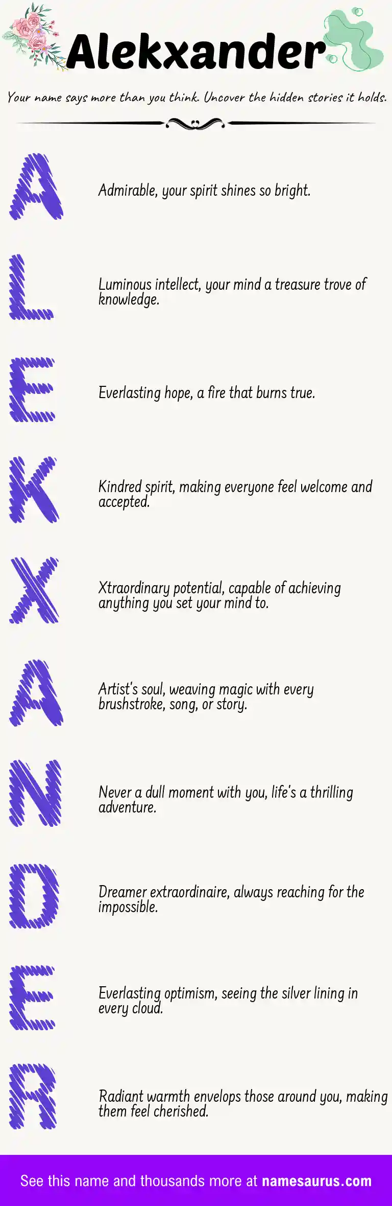 Acrostic poem about Alekxander.