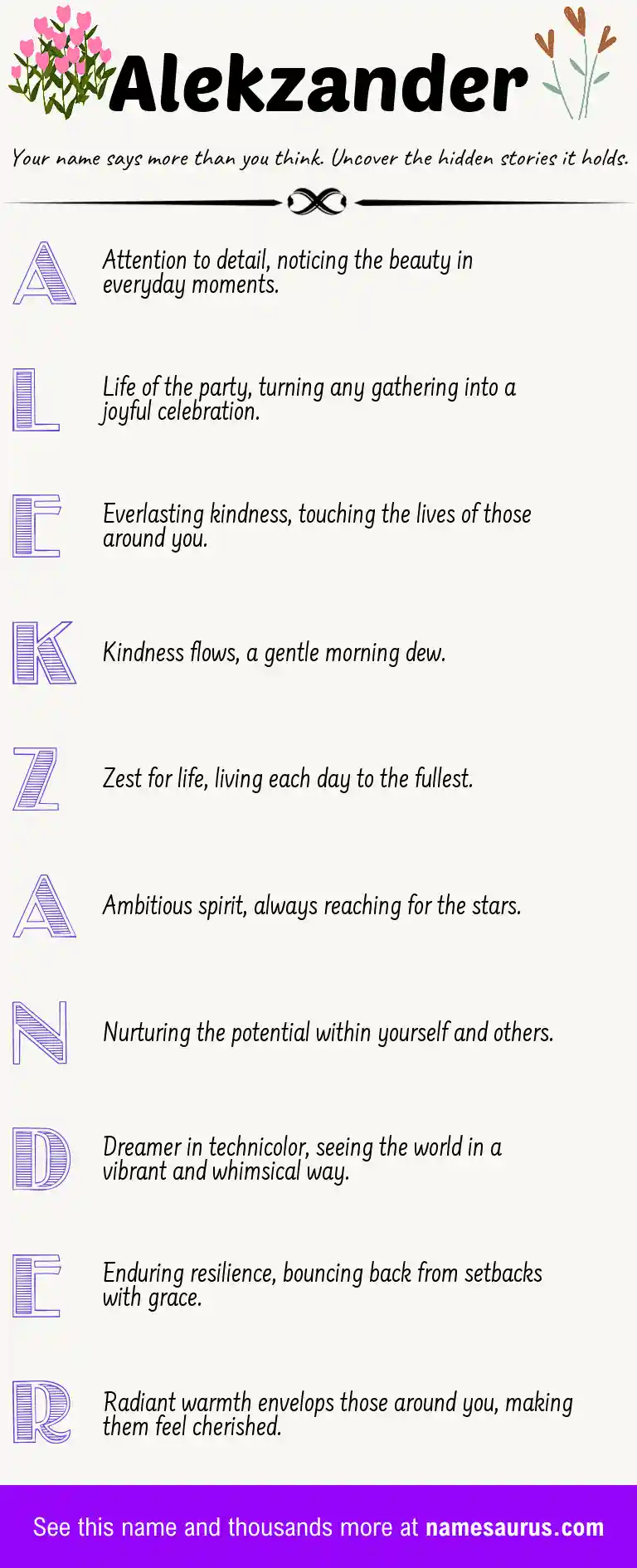 Acrostic poem about Alekzander.