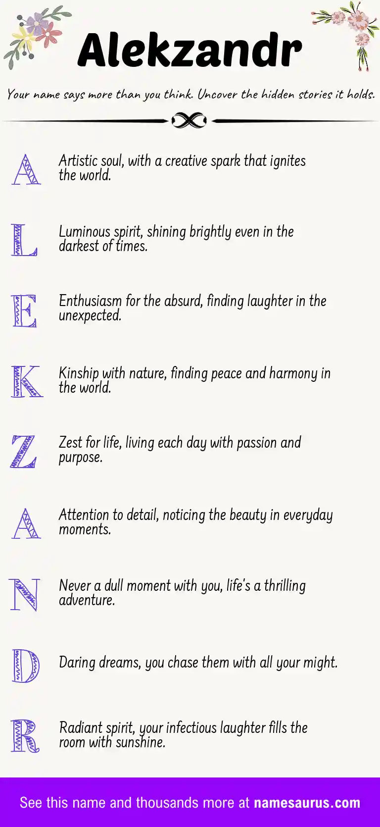 Acrostic poem about Alekzandr.