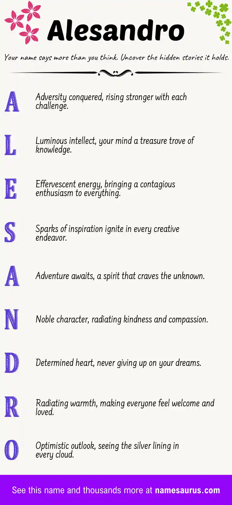 Acrostic poem about Alesandro.