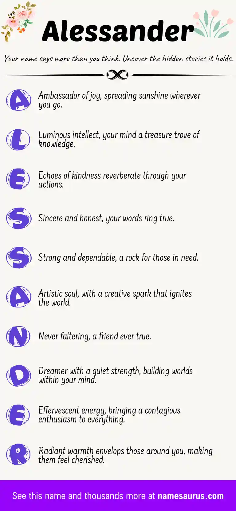 Acrostic poem about Alessander.