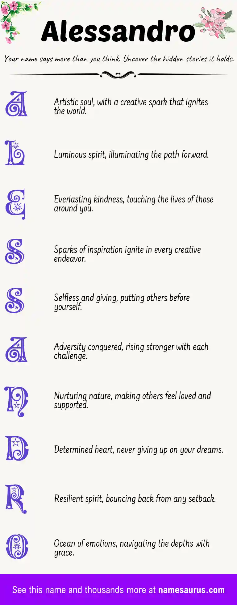 Acrostic poem about Alessandro.