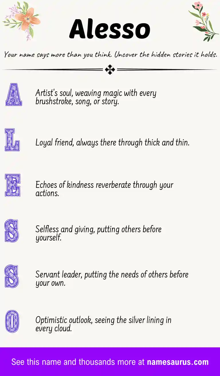 Acrostic poem about Alesso.