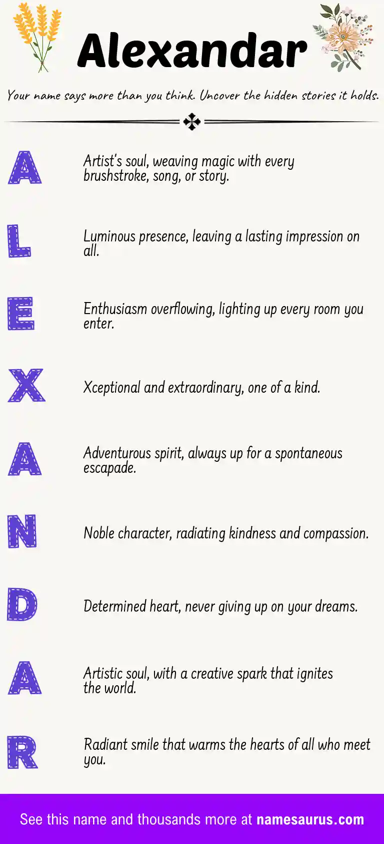 Acrostic poem about Alexandar.