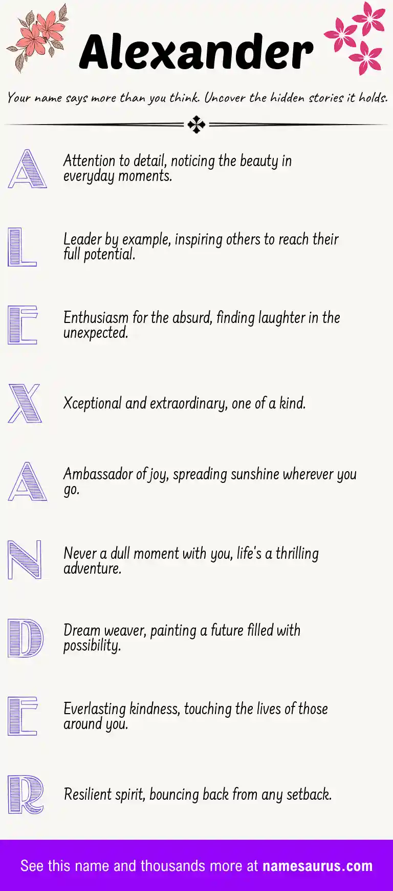 Acrostic poem about Alexander.