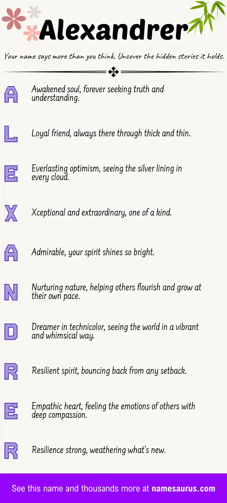 Acrostic poem about Alexandrer.