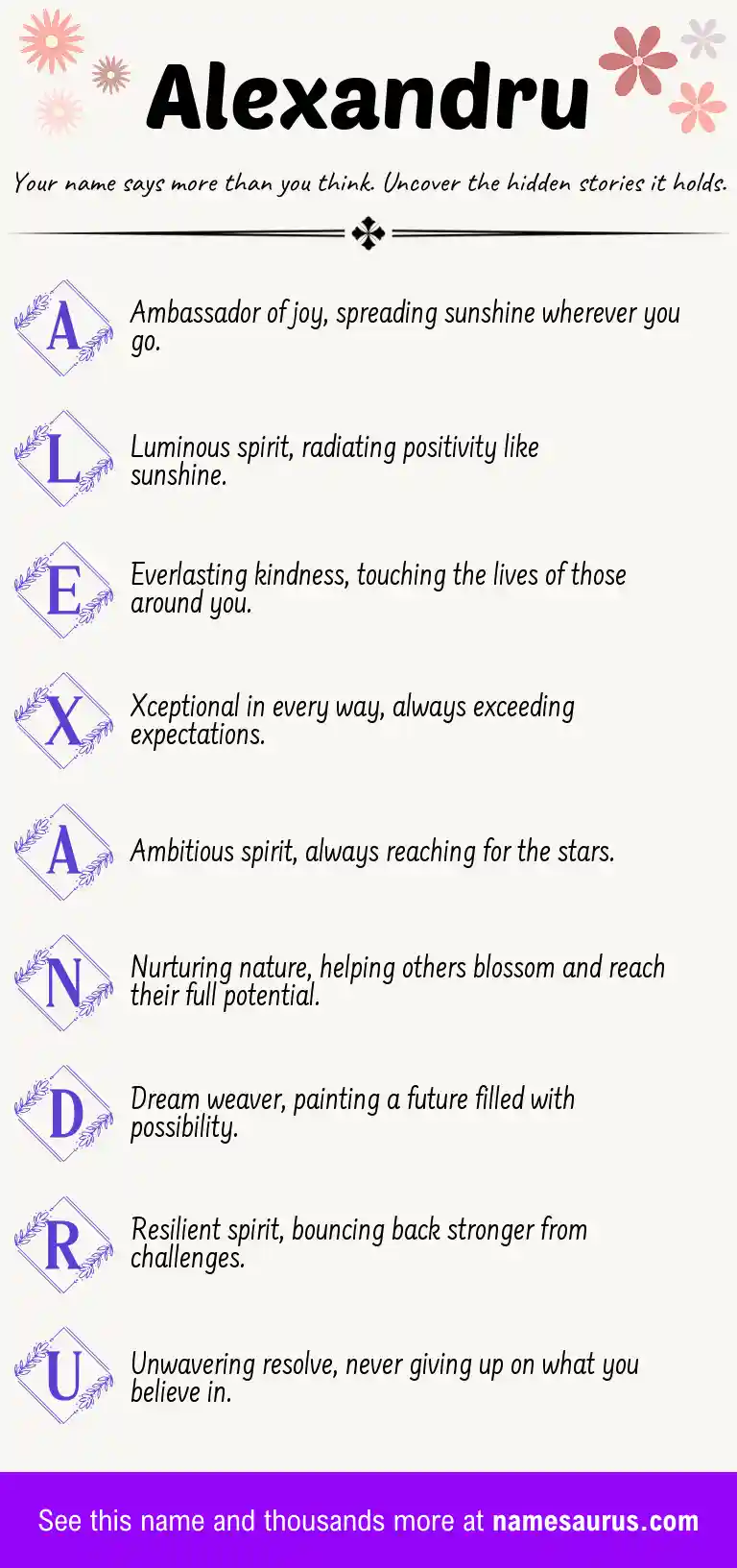 Acrostic poem about Alexandru.