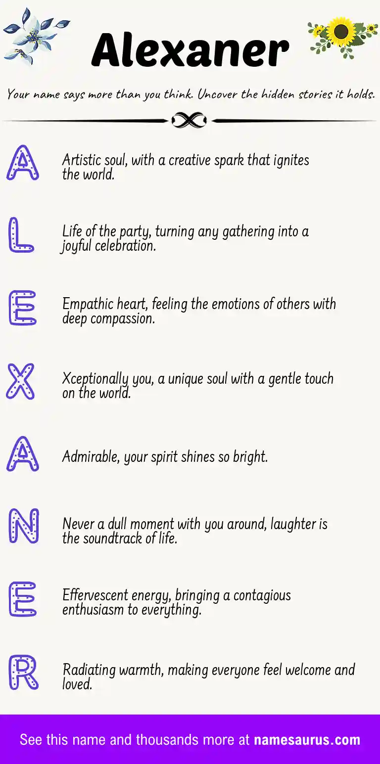 Acrostic poem about Alexaner.