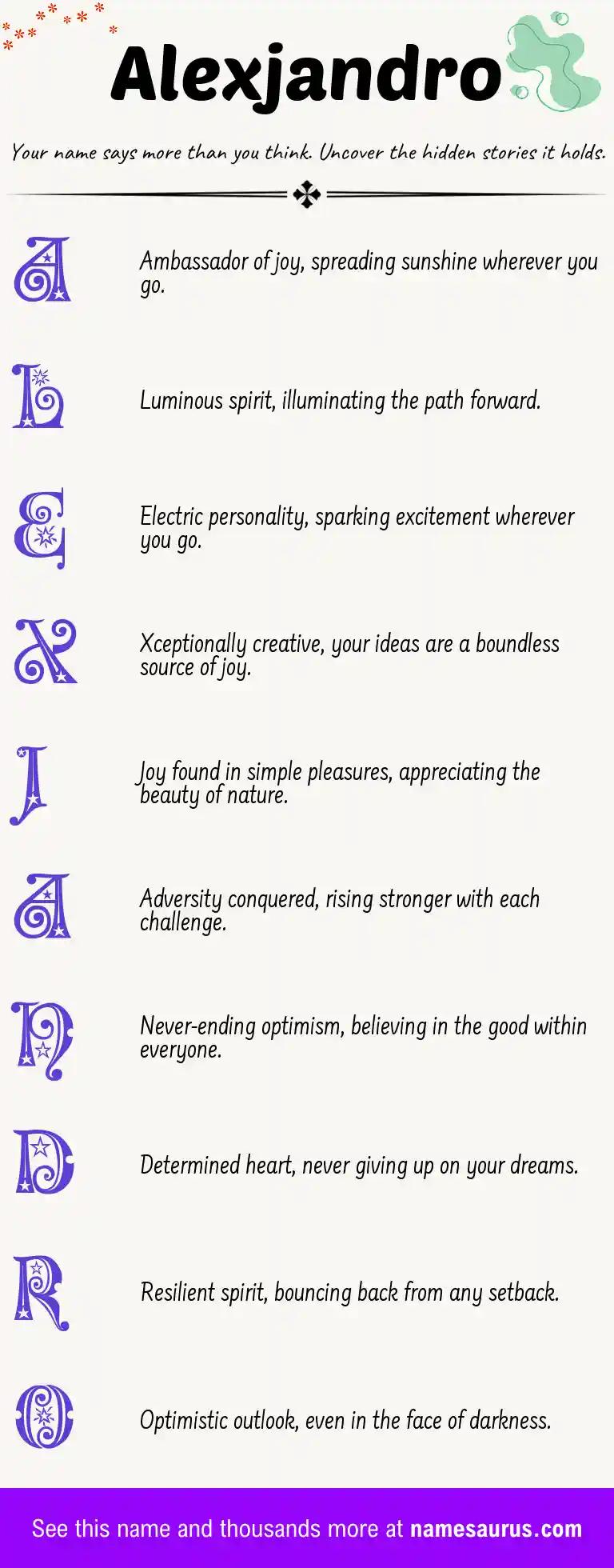 Acrostic poem about Alexjandro.