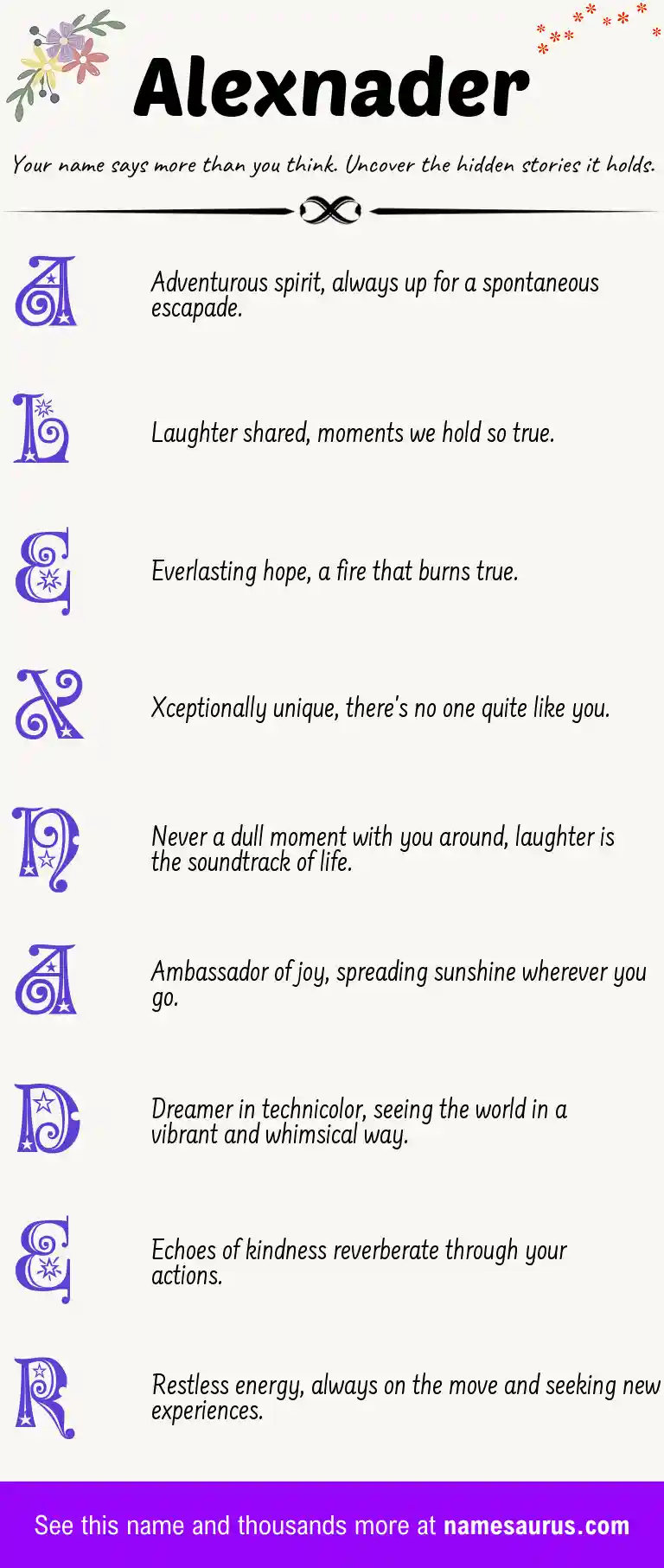Acrostic poem about Alexnader.