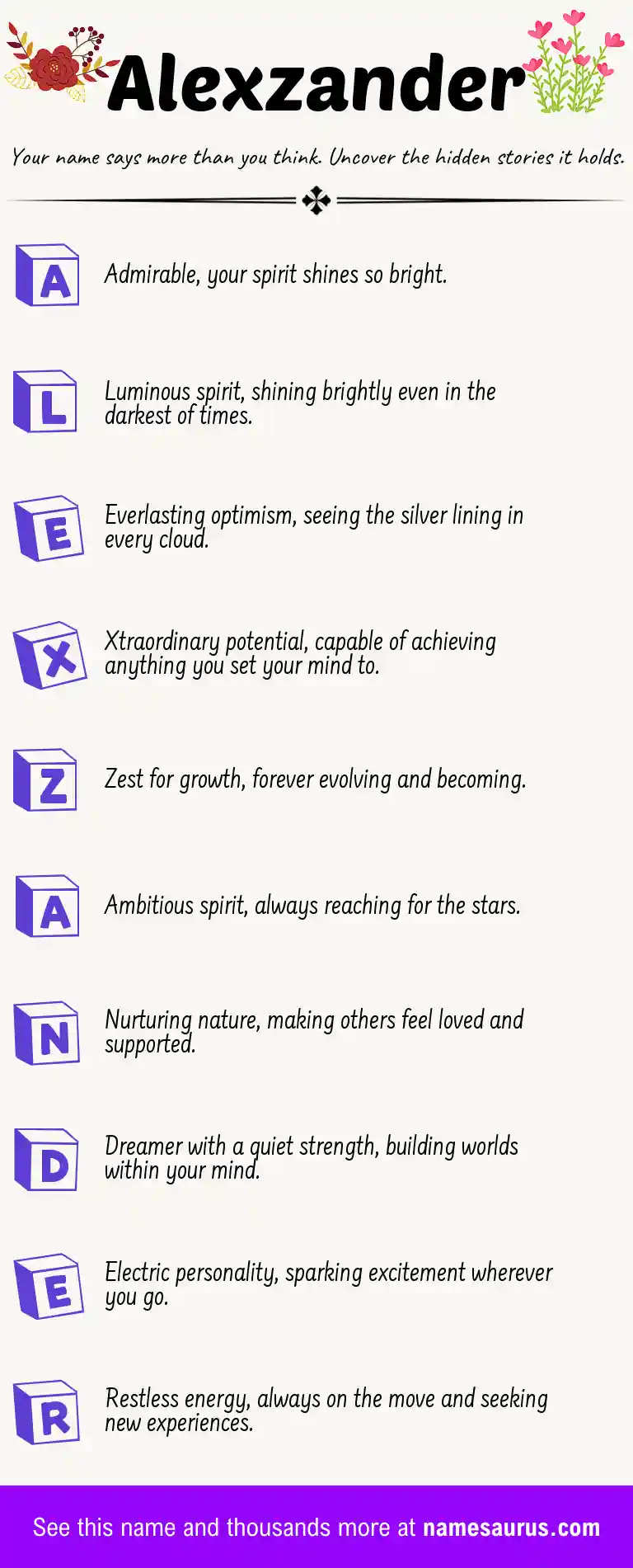 Acrostic poem about Alexzander.