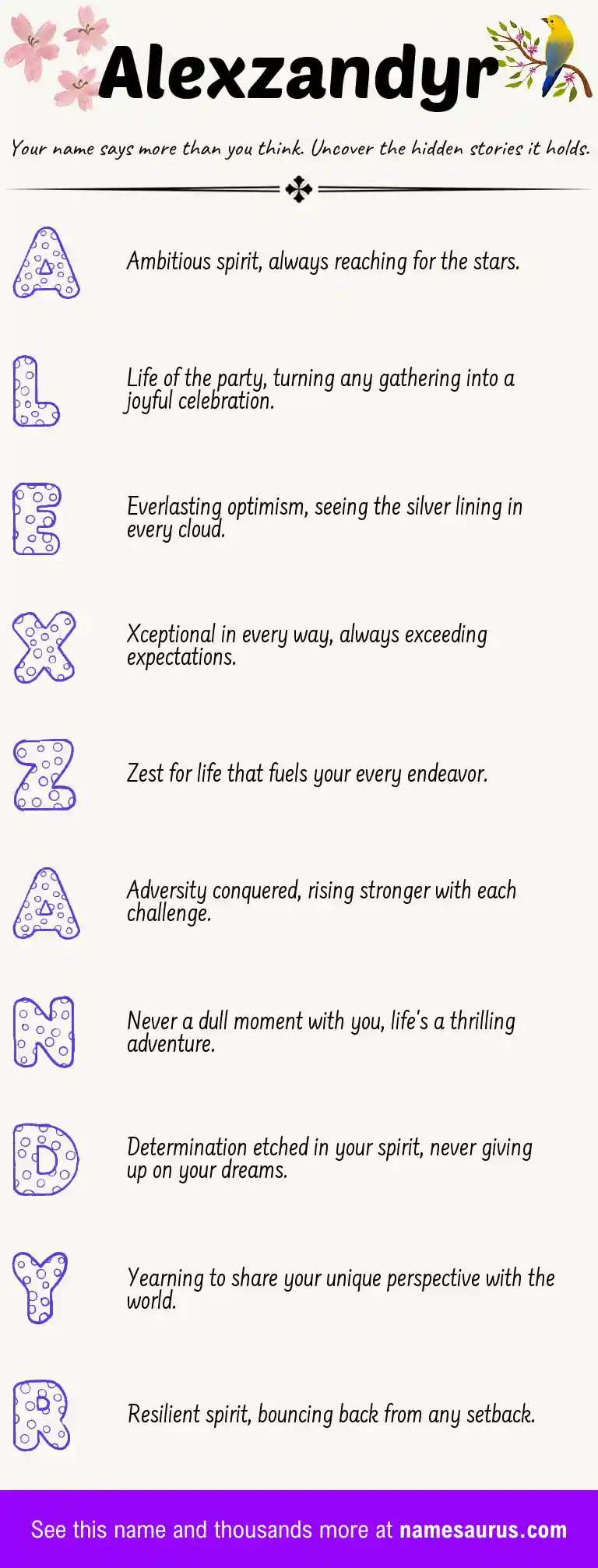 Acrostic poem about Alexzandyr.
