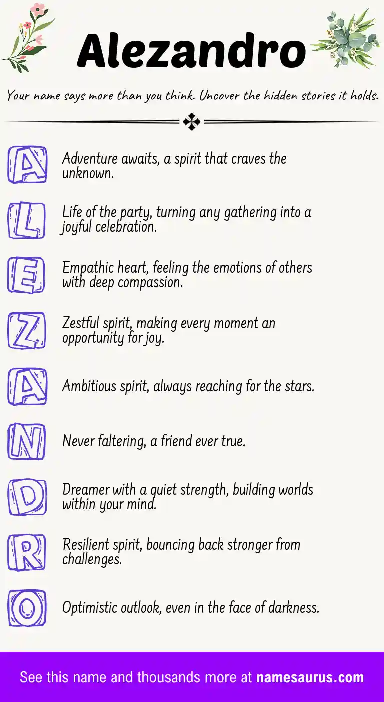 Acrostic poem about Alezandro.