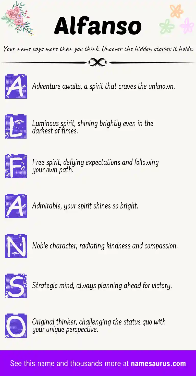 Acrostic poem about Alfanso.