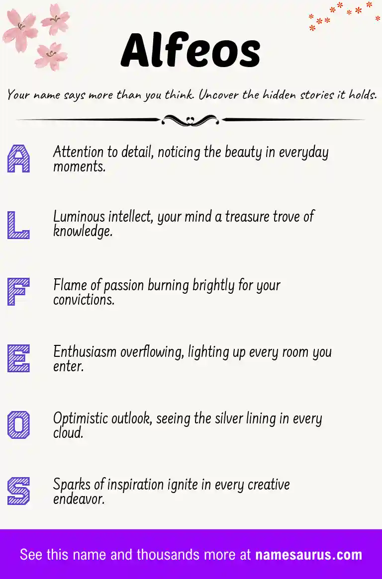 Acrostic poem about Alfeos.