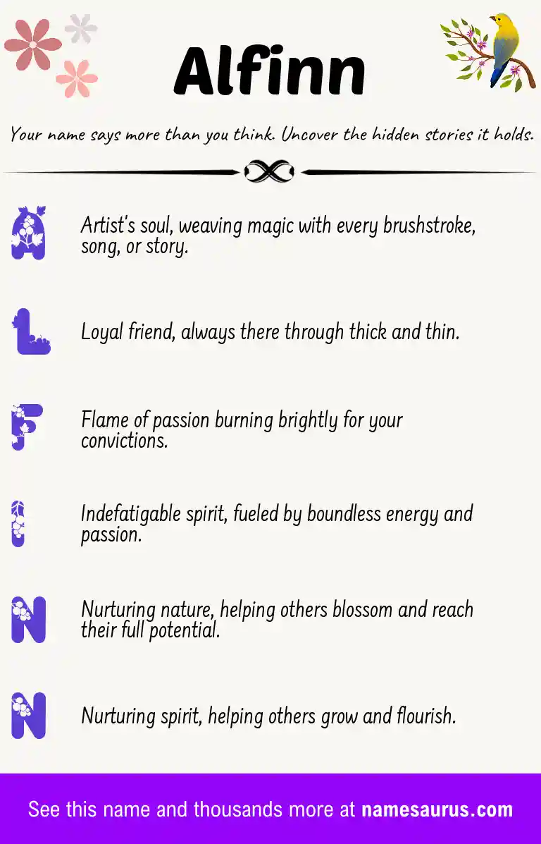 Acrostic poem about Alfinn.