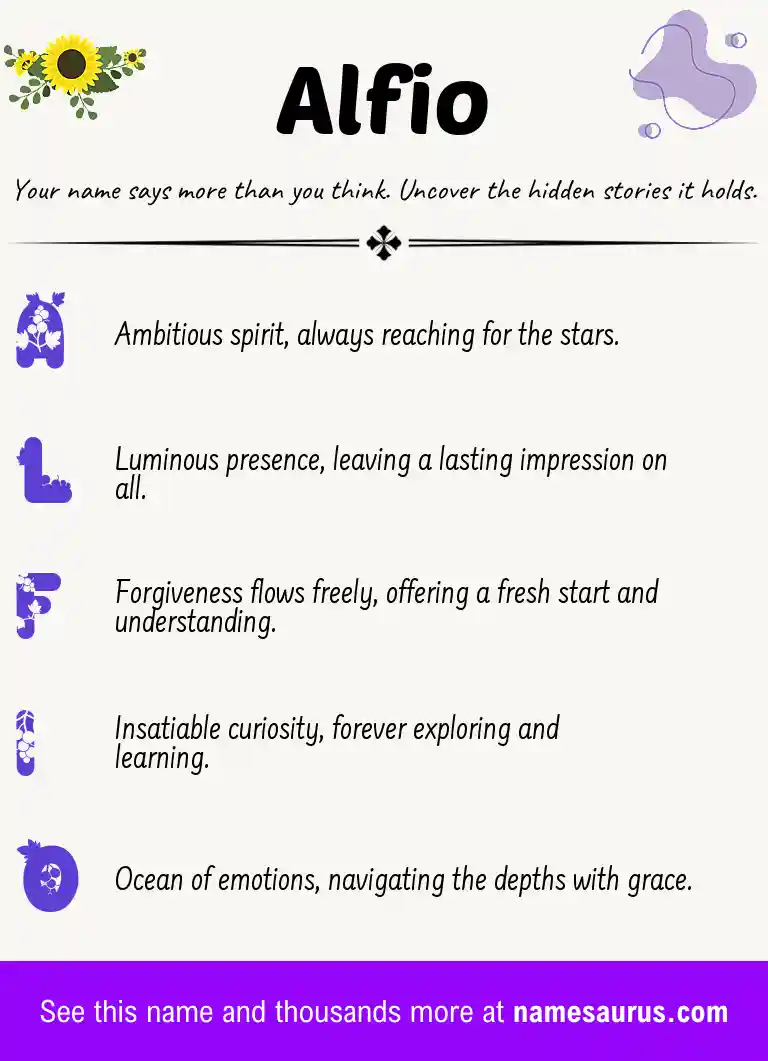 Acrostic poem about Alfio.