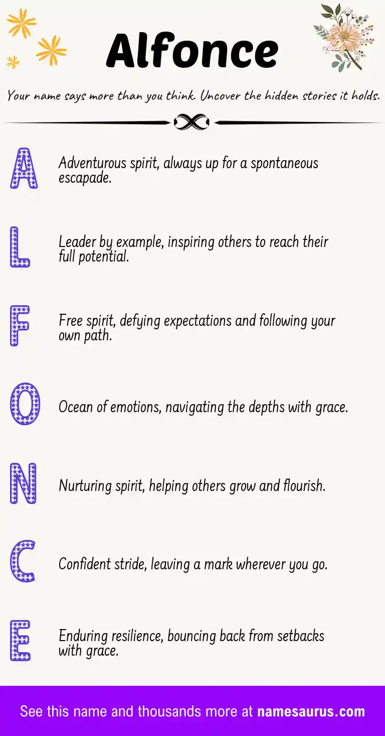 Acrostic poem about Alfonce.
