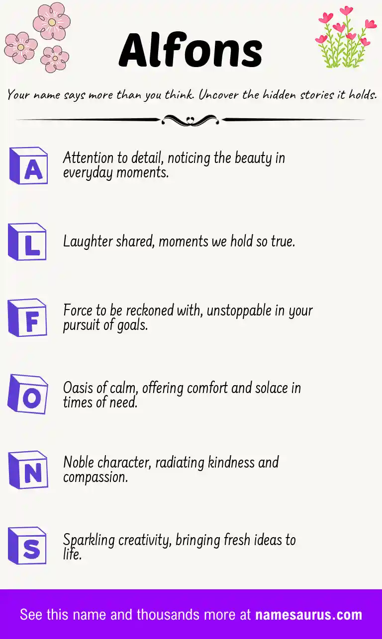 Acrostic poem about Alfons.