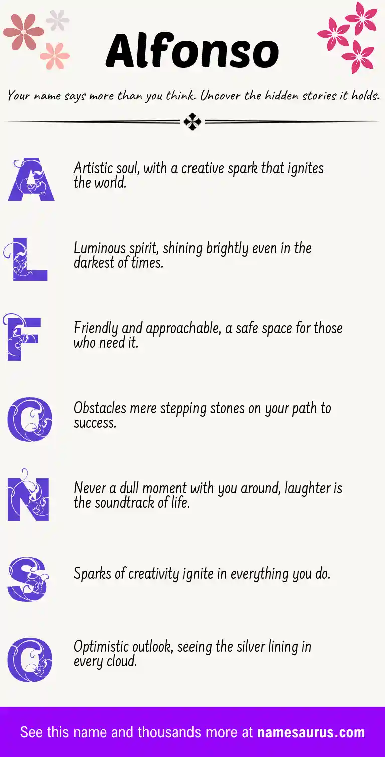 Acrostic poem about Alfonso.