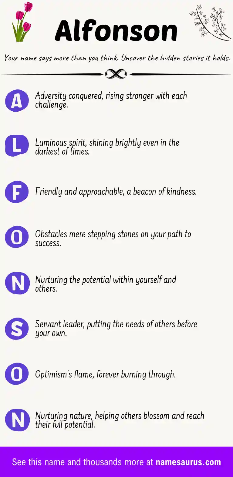 Acrostic poem about Alfonson.
