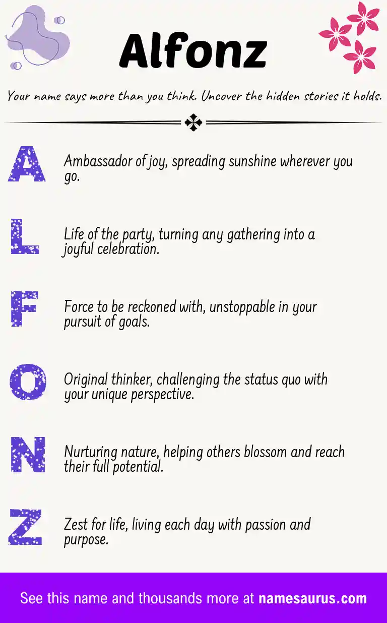 Acrostic poem about Alfonz.