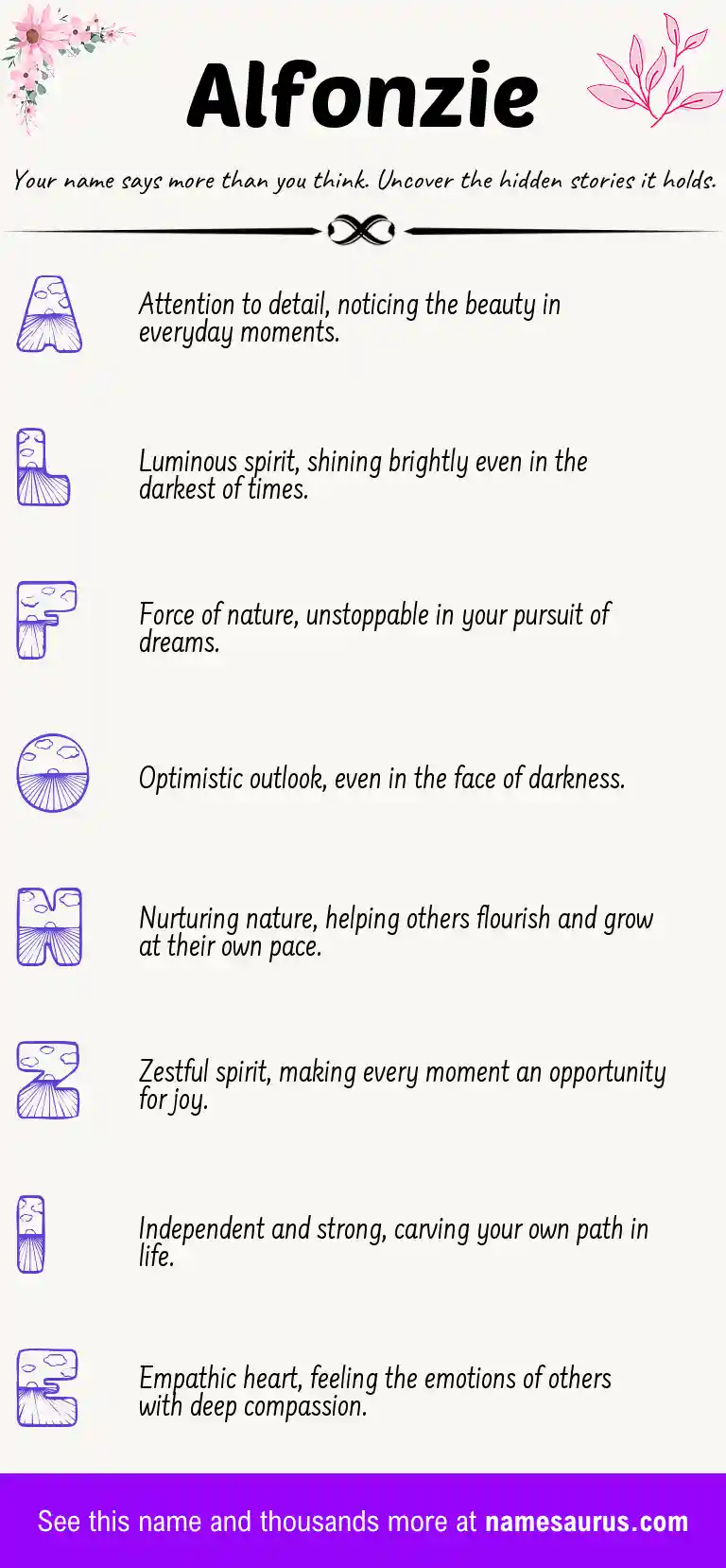 Acrostic poem about Alfonzie.