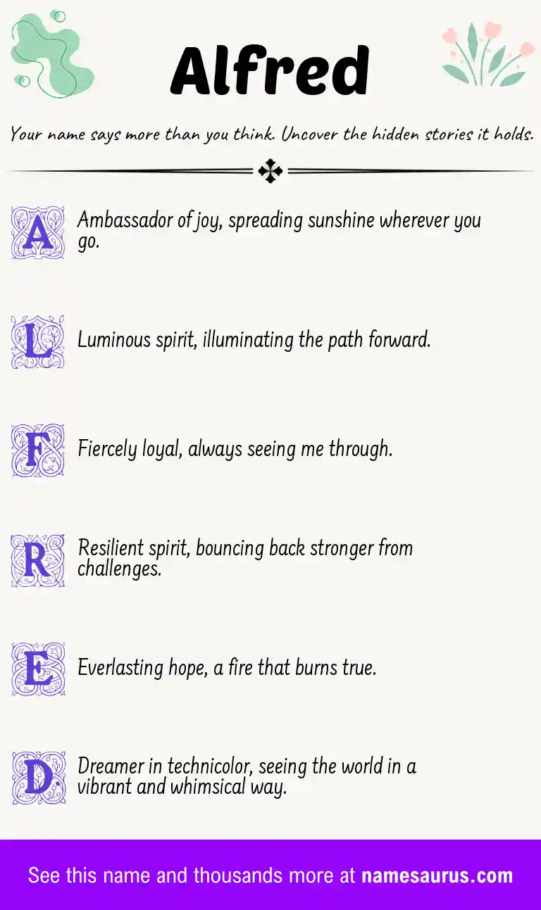 Acrostic poem about Alfred.
