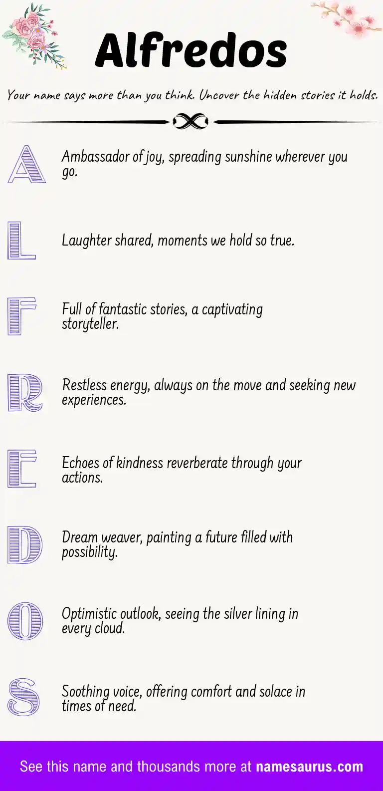 Acrostic poem about Alfredos.
