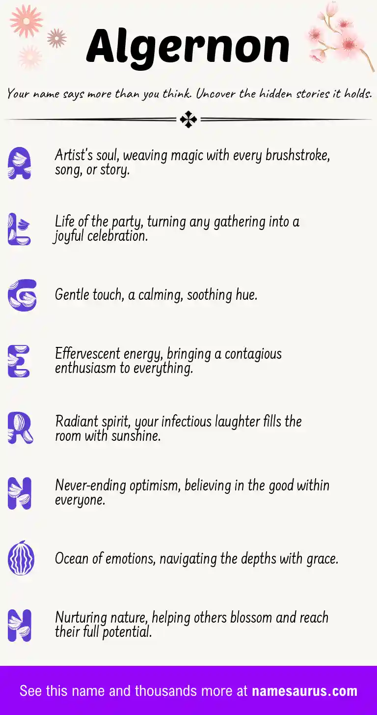 Acrostic poem about Algernon.