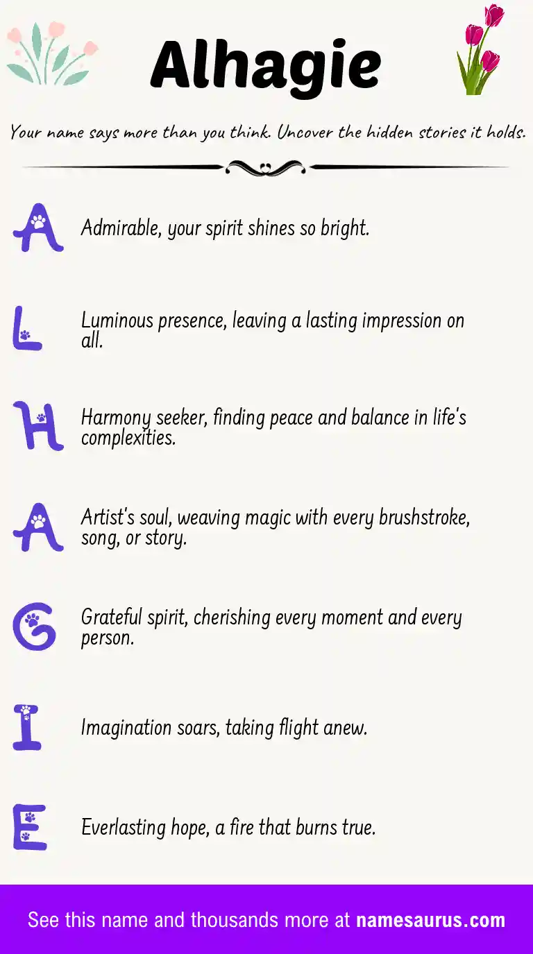 Acrostic poem about Alhagie.