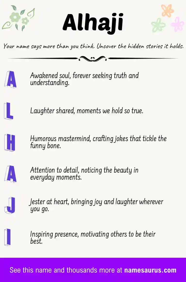 Acrostic poem about Alhaji.