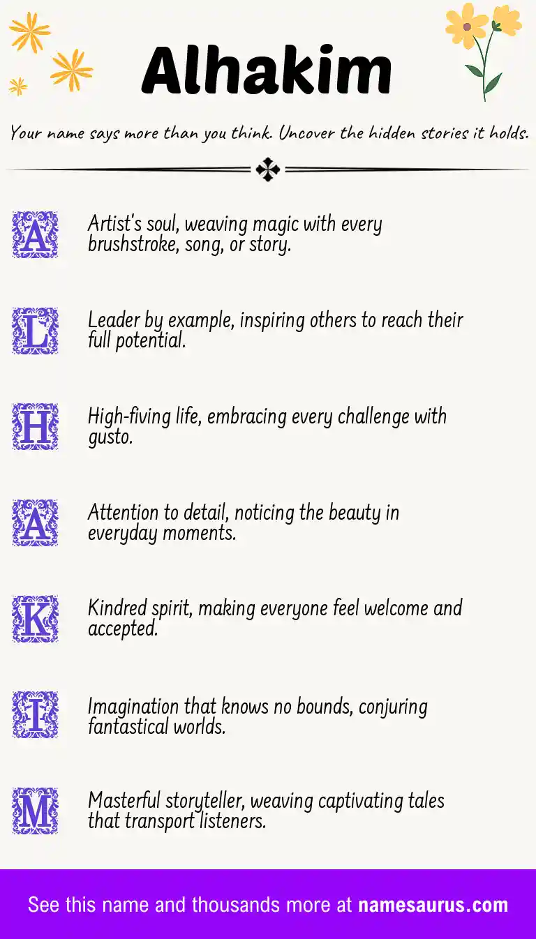 Acrostic poem about Alhakim.