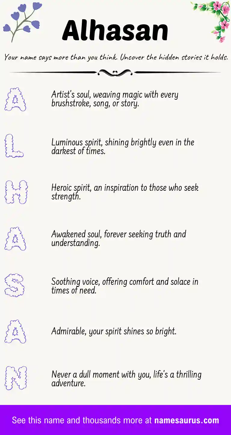 Acrostic poem about Alhasan.