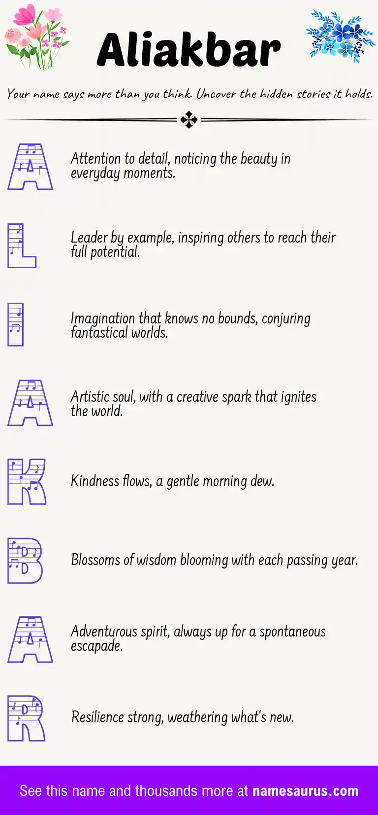 Acrostic poem about Aliakbar.